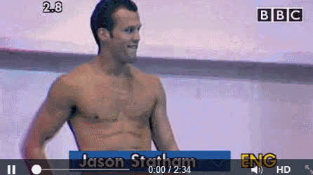 Celebrity Gay Watersports clip